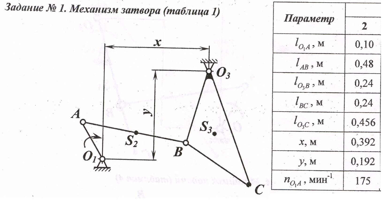 Задание 1